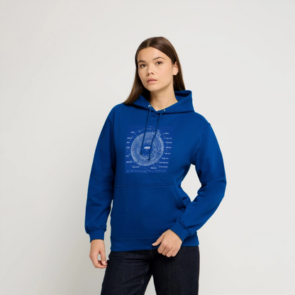 Kind of Blueprint, Luvtröja unisex - kungsblå