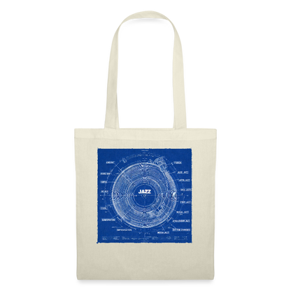 Kind of Blueprint, Tygväska - natur